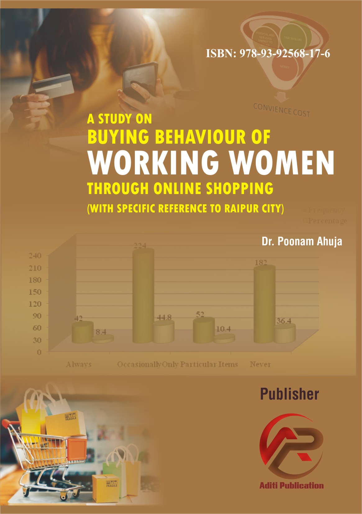 A STUDY ON BUYING BEHAVIOUR OF WORKING WOMEN THROUGH ONLINE SHOPPING (WITH SPECIFIC REFERENCE TO RAIPUR CITY)